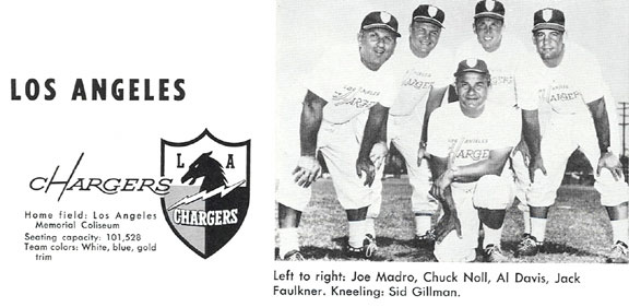 NFL – Throwback Thursday: The Los Angeles Chargers «