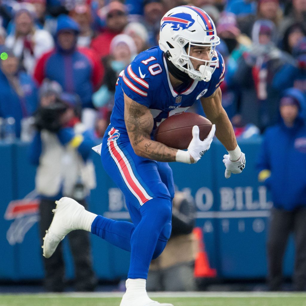 NFL – Buffalo Bills’ 2024 Season Preview « rayonsports.com